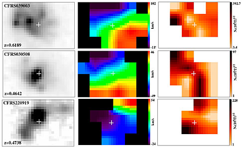 Mapping Distant Galaxies