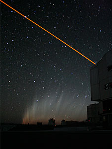 The Comet and the Laser
