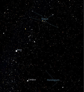 The Taurus and Horologium Constellations