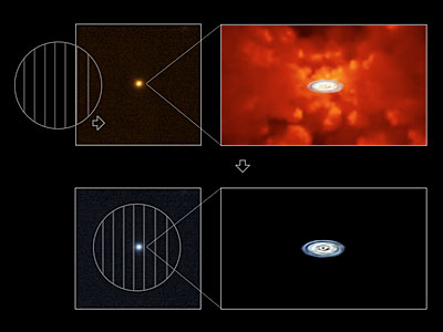 Accretion Discs Show Their True Colours