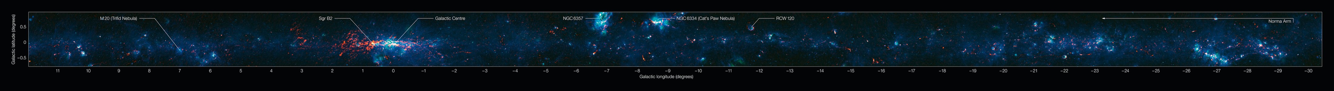View of the Galactic Plane from the ATLASGAL survey (annotated)