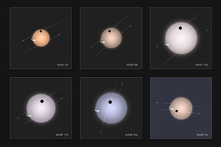 Gallery of exoplanets with retrograde orbits (artist's impression)