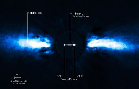 Planeta alrededor de Beta Pictoris (con anotaciones)