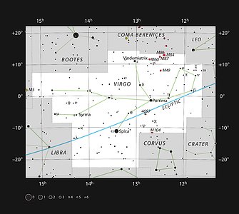 The Eyes in the constellation of Virgo