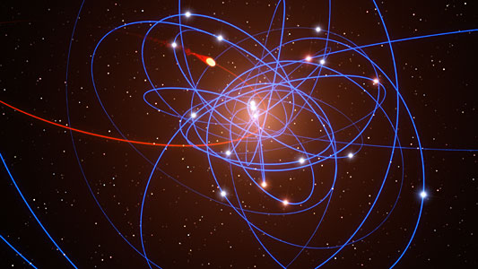 Simulation of gas cloud approaching the black hole at the centre of the Milky Way