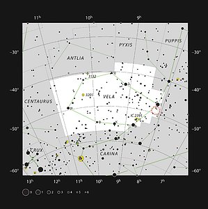 The open star cluster NGC 2547 in the constellation of Vela
