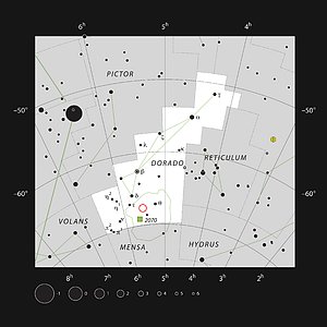 The star formation region NGC 2035 in the constellation of Dorado