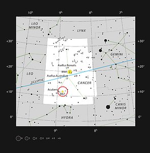 The star cluster Messier 67 in the constellation of Cancer