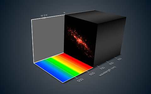 MUSE-observasjoner av den merkelige galaksen NGC 4650A
