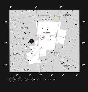 Map of the sky around Beta Pictoris