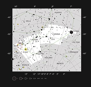 Star formation regions in the constellation of Carina (The Keel)
