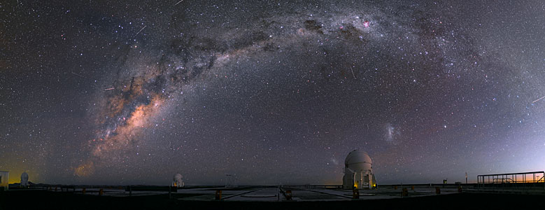 Auxiliary Telescopes and Satellites