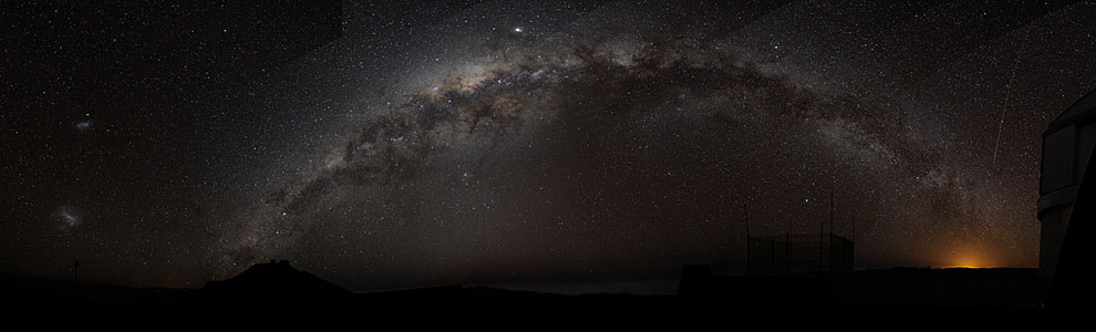 The Milky Way Galaxy
