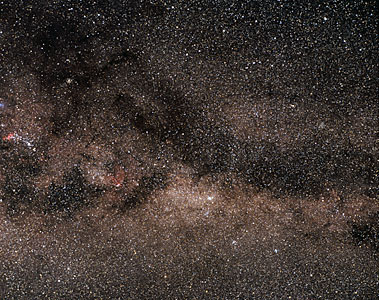 Norma and the Milky Way