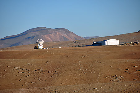 Positioning an Antenna at 5000 Metres Altitude