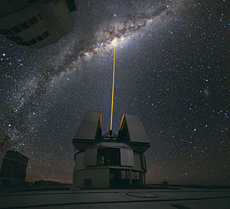 A Laser Beam Towards the Milky Way's Centre*
