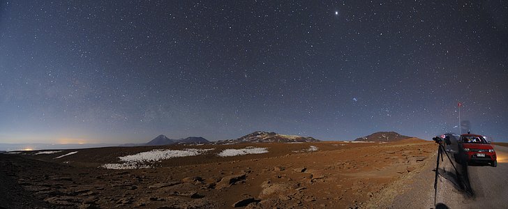 Shooting the Starry Skies