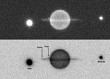 Uranus and satellites