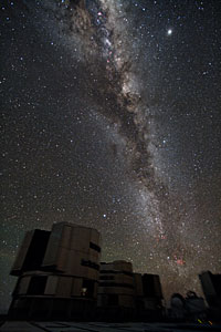 Group Portrait of the VLT with the Galaxy