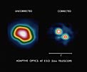 Adaptive optics at the ESO 3.6-m telescope