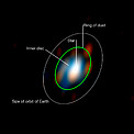 Disc around the young star HD 163296 (observations)