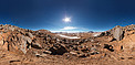 Panorama at Chajnantor