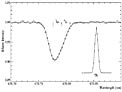 Lithium in a Metal-Poor Halo Star
