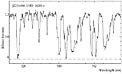 Lyman-alpha Forest in HDF-S Quasar J2233-606