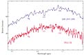 Infrared Spectrum of Brown Dwarf TWA-5B