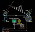 The VLT Interferometer with ANTU and MELIPAL