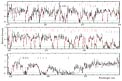 Spectrum of the Distant Galaxy MS 1512-cB58