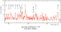 Spectrum of RX J0806.3+1527