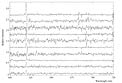Spectra from faint, distant Galaxies