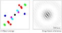 First steps towards a 2D interferometric image