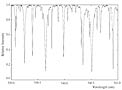 High-Resolution Spectrum of the Star HD100623
