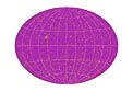Sky Distribution of ~14.000 Observed Stars