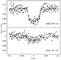 Brightness "Dips" Caused by Two Transiting Exoplanets