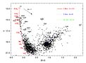 Colour-Magnitude Diagram of 2341 Stars towards N214C
