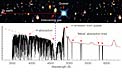 Detecting Metals in Invisible Galaxies