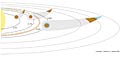 Formation Process of the Planetary System around HD 69830
