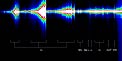 Spectrum of Comet McNaught