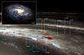 Cepheids in the Solar Neighbourhood (artist’s impression)