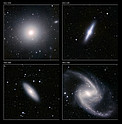 Details of the VISTA Fornax Galaxy Cluster image