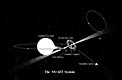 The SS-433 System (artist's impression)