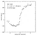 Young Astronomers Observe With ESO Telescopes
