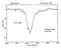 Young Astronomers Observe With ESO Telescopes