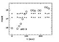 Light Curve of AKO 9 in 47 Tucanae