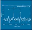 Observations of Comet Hale-Bopp from La Silla