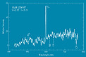 Spectrum of Distant Galaxy EIS 107