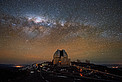 La Silla soon after Sunset
